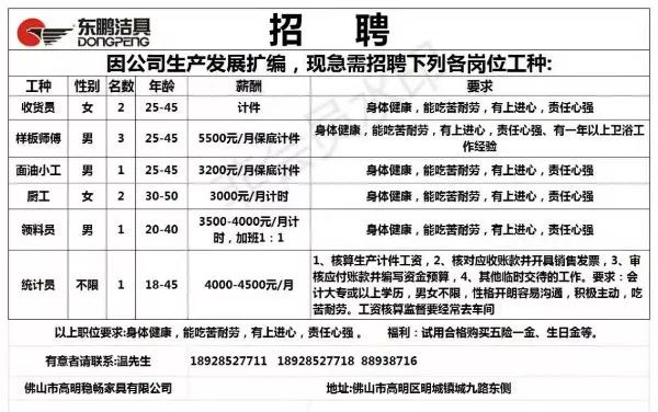 蓟县短期工招聘，机会与挑战同步开启