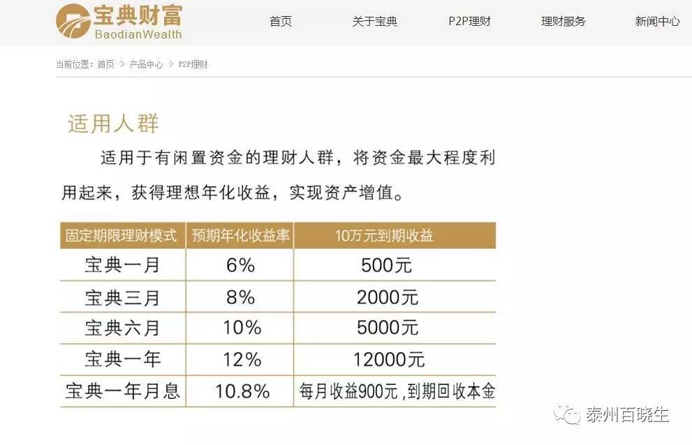 宝典财富最新动态全面解读