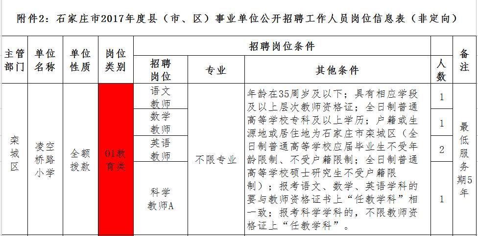 长垣最新招聘信息大全（XXXX年）