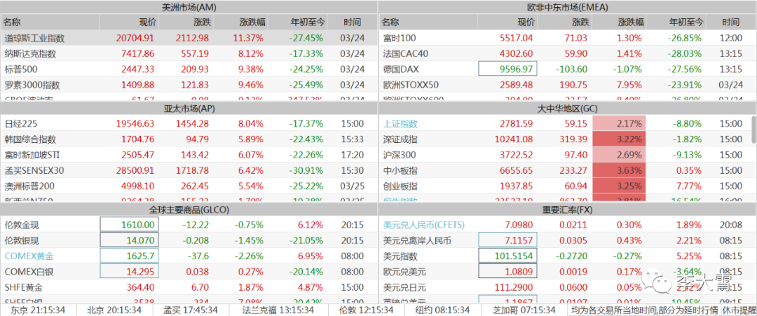 2024澳门天天开好彩大全最新版本,稳定策略分析_复刻版45.219