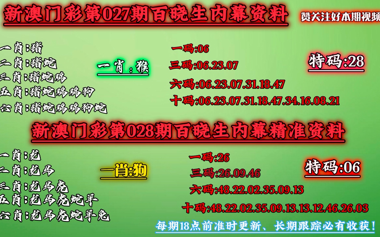 澳门今晚必中一肖一码恩爱一生,决策资料解释落实_watchOS98.740