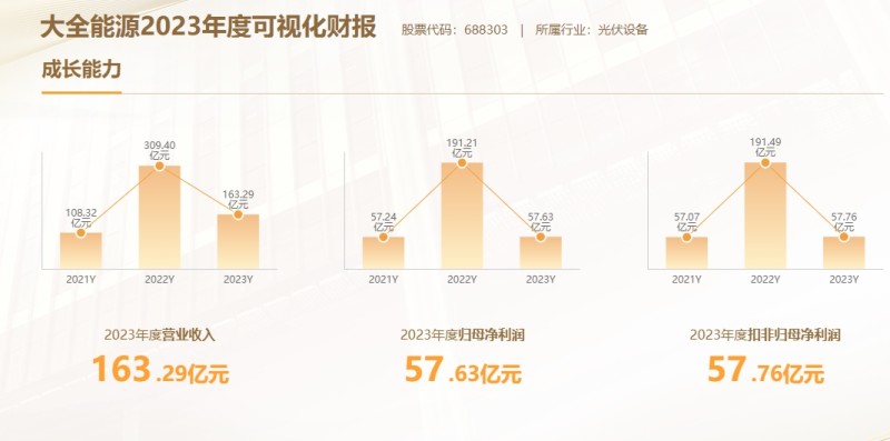 2024年全年资料免费公开,资源整合策略实施_进阶款16.148