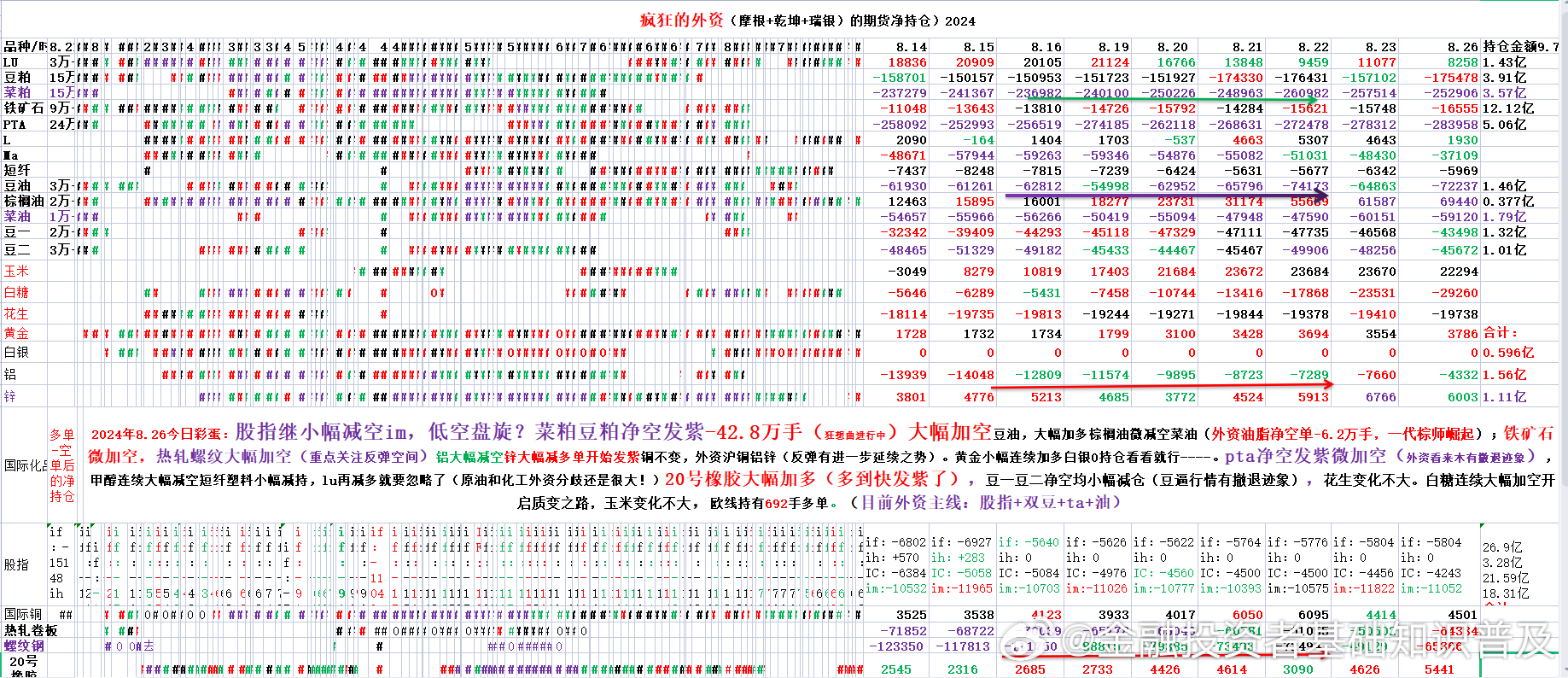 2024澳门天天六开好彩,经济性执行方案剖析_yShop13.692