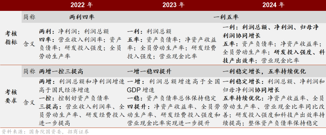 2024年一肖一码一中,市场趋势方案实施_标配版67.574