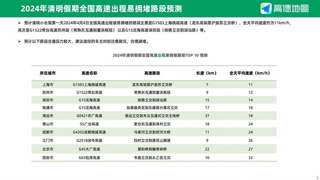 2024香港历史开奖结果,标准化程序评估_进阶款45.725