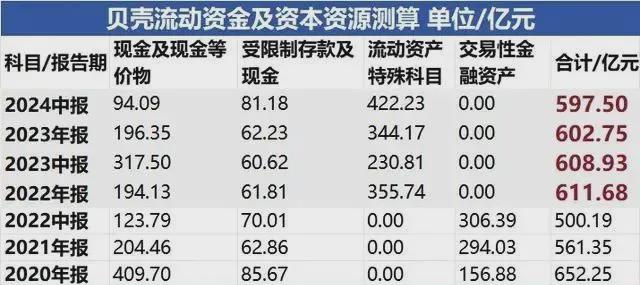 2024天天彩正版资料大全,动态调整策略执行_HDR25.755