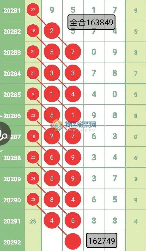 一肖一码一必中一肖,效率资料解释落实_进阶款27.447