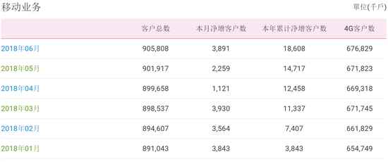 2024澳门六今晚开奖结果,全面数据执行计划_3K50.469