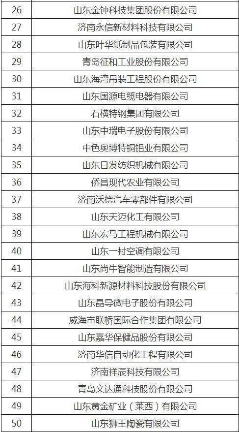 2024澳门开奖结果出来,系统化评估说明_Superior80.843