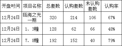 新澳门六开彩开奖网站,现状分析说明_复古款13.905