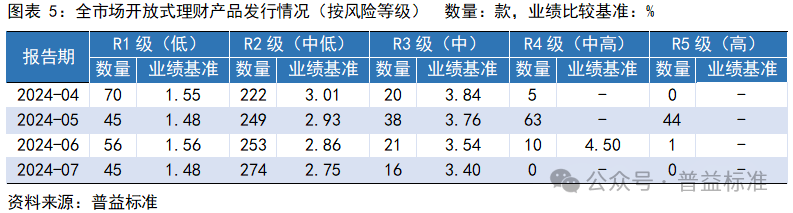 2024香港开奖记录查询表格,经典案例解释定义_投资版38.305