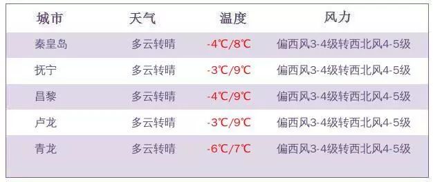 今晚澳门9点35分开奖结果,最新核心解答落实_扩展版74.257