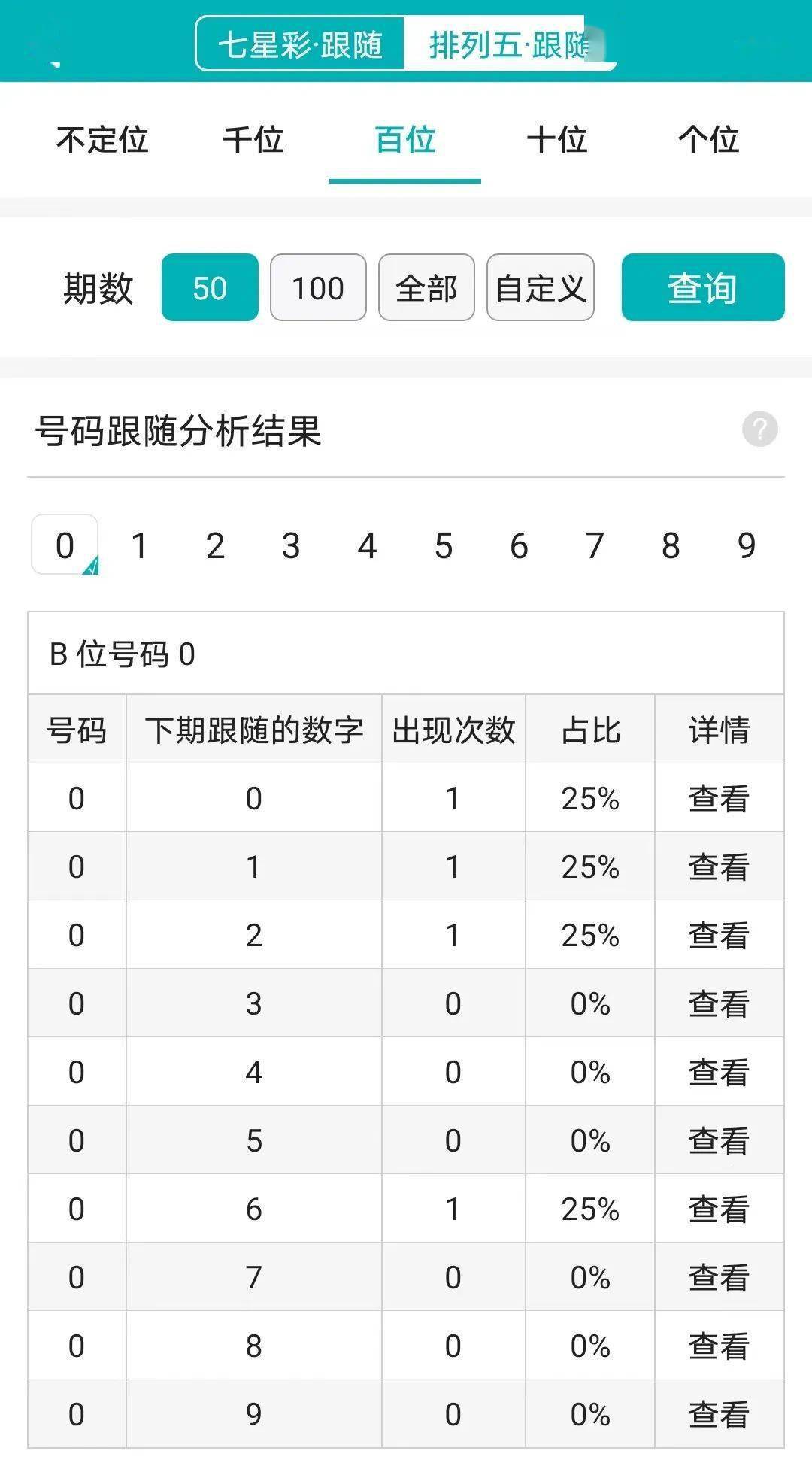 今晚特马开27号,全面数据应用实施_Phablet53.533