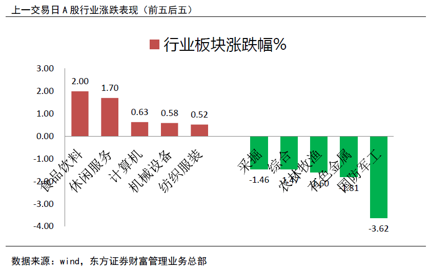 新澳门内部一码最精准公开,市场趋势方案实施_领航款73.988