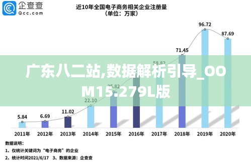 广东八二站82953ccm,决策资料解释落实_eShop75.635