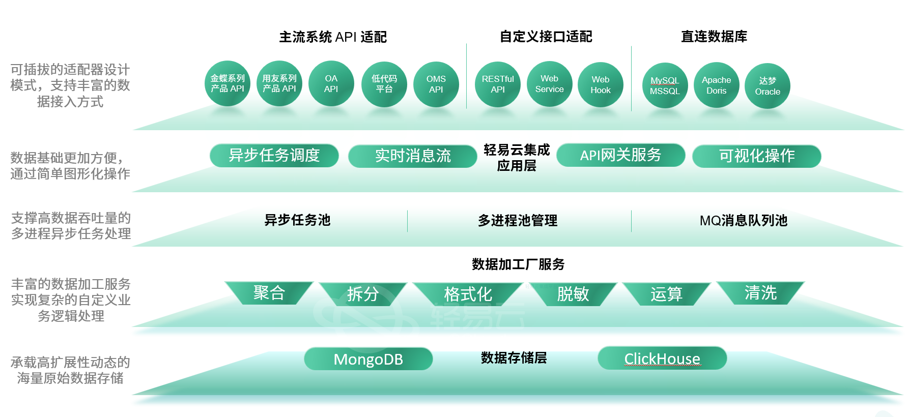 2024新澳精准免费资料,高效实施方法分析_suite81.448