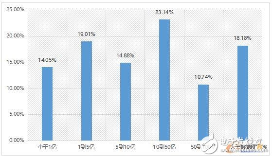 新澳天天彩兔费资料大全查询,现状解答解释定义_FHD版78.142