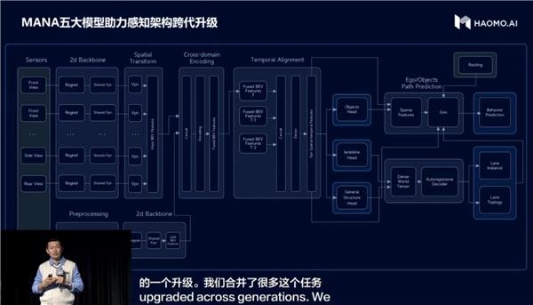 800图库,完善的执行机制解析_Harmony64.788