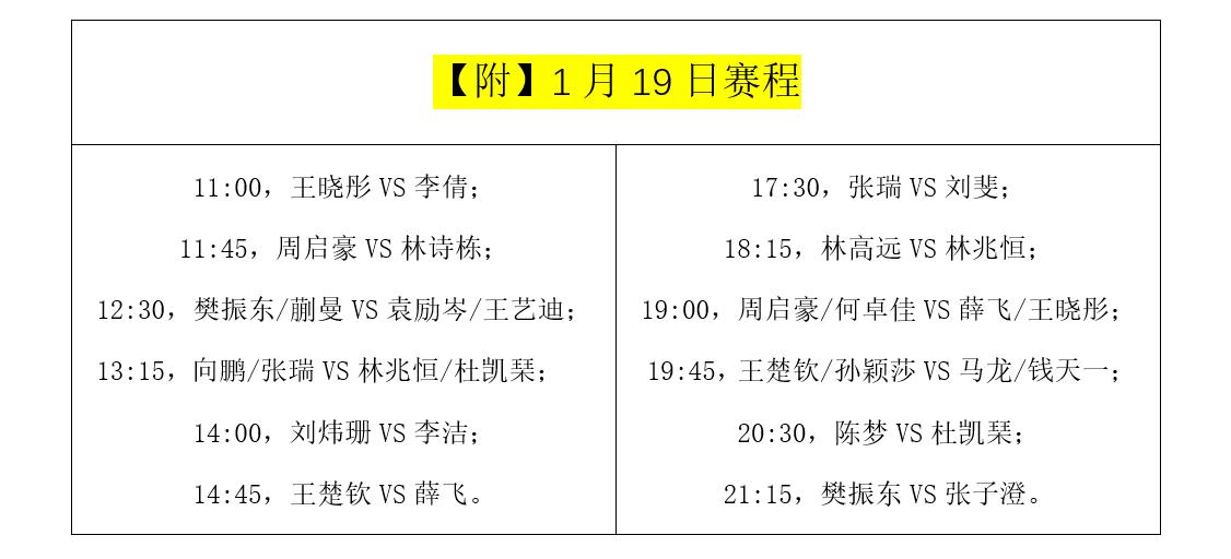 新澳门开奖记录今天开奖结果,科学化方案实施探讨_AP70.834