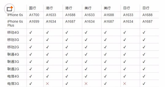 澳门开奖结果+开奖记录表013,精细化说明解析_Plus62.35