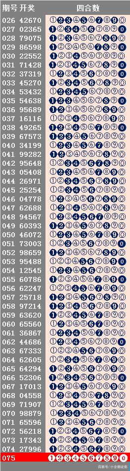 曾道道人48449.com查询,科学研究解析说明_D版97.56