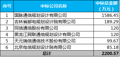 澳门一码一肖一待一中四,数据驱动设计策略_MR62.969