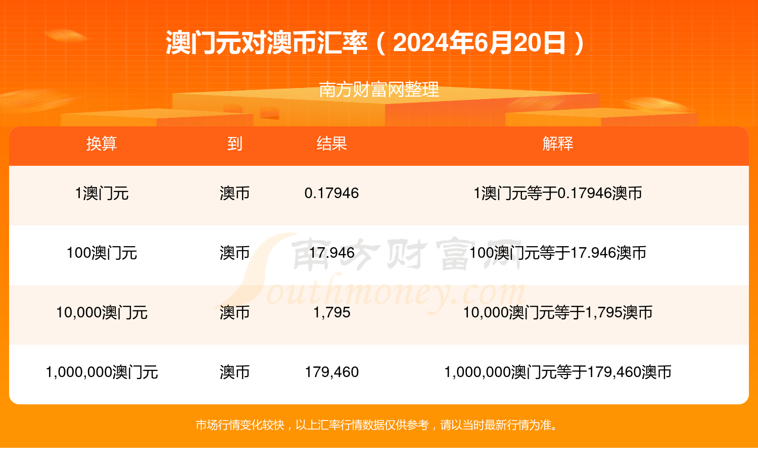 2024今晚澳门开什么号码,实践说明解析_储蓄版48.243