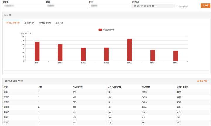 2024澳门天天开彩大全,数据分析驱动执行_扩展版57.553