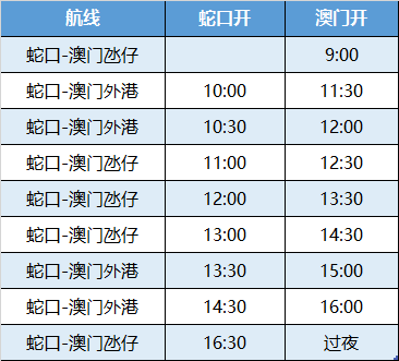 新澳门天天开好彩大全开奖记录,功能性操作方案制定_Device33.587