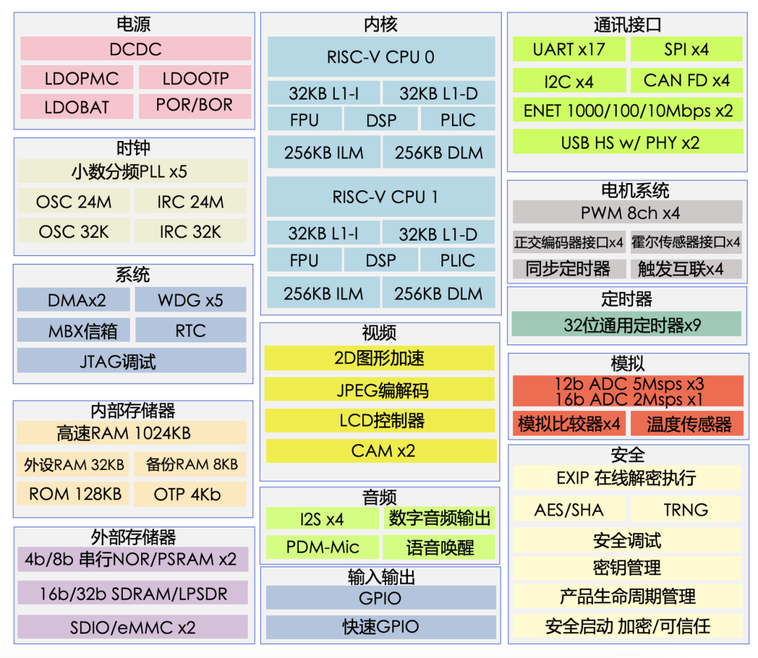 2024新奥正版资料大全,深度解答解释定义_MR92.555