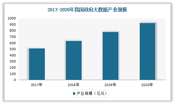 新澳龙门龙门资料大全,深度应用策略数据_iPad33.332