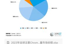 澳门跑狗,国产化作答解释落实_Chromebook13.112