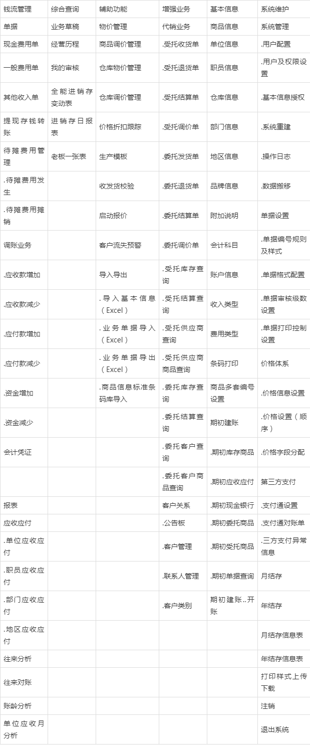 管家婆的资料一肖中特,深入执行计划数据_Galaxy88.805