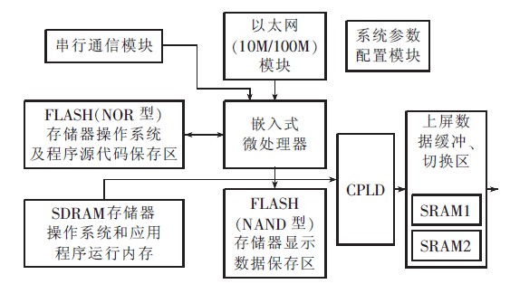 新门内部资料精准大全,数据驱动方案实施_优选版98.376