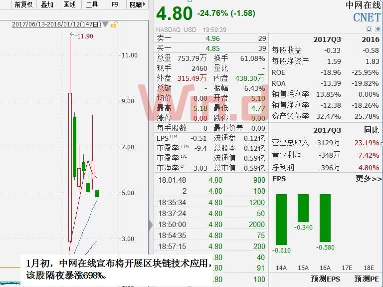 高中网课 第9页