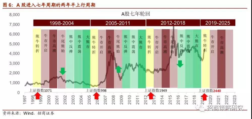 新澳2024天天正版资料大全,高度协调策略执行_战略版36.766