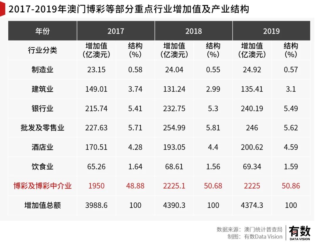 新澳门免费精准龙门客栈管家婆,真实数据解释定义_BT28.804