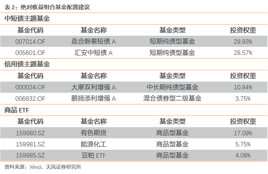 2024年香港正版资料大全,功能性操作方案制定_策略版57.961