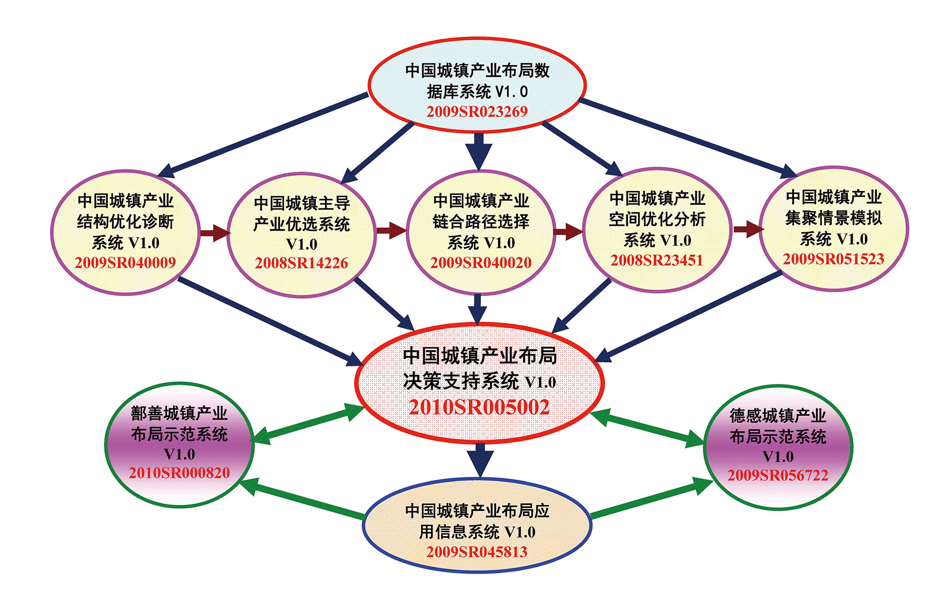 新奥好彩免费资料大全,合理化决策评审_特供版40.103