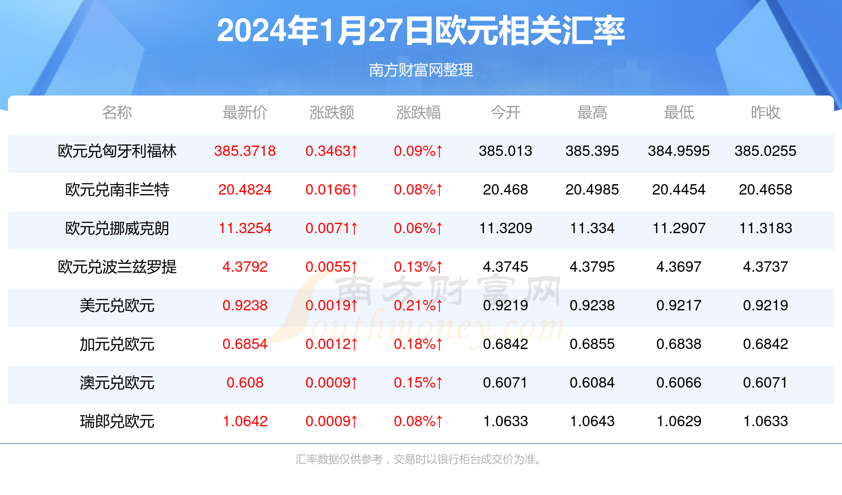 2024今晚香港开特马,现状分析说明_Essential27.530