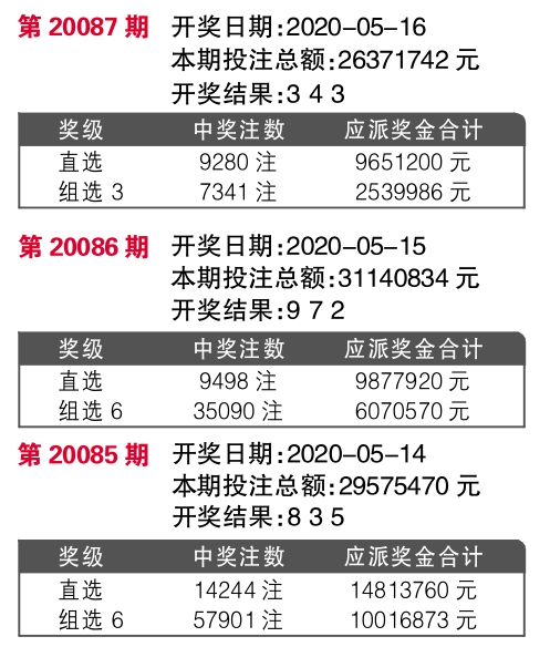 www014996.com查询最快开奖,实用性执行策略讲解_U86.644