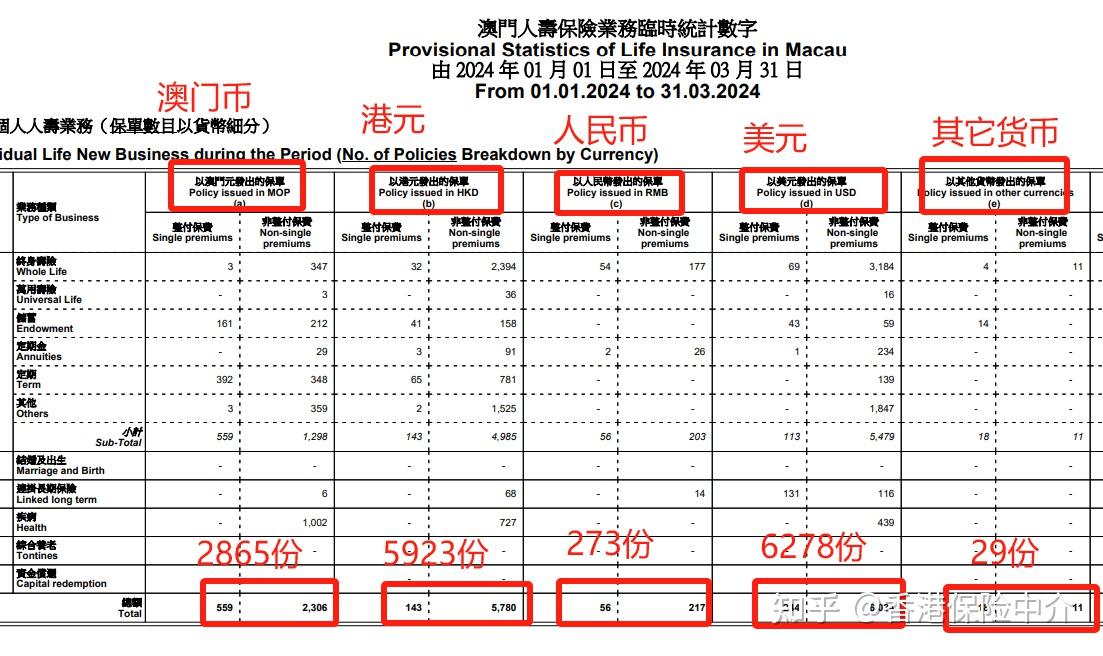 2024澳门今晚开什么号码,最新热门解答落实_HDR78.877