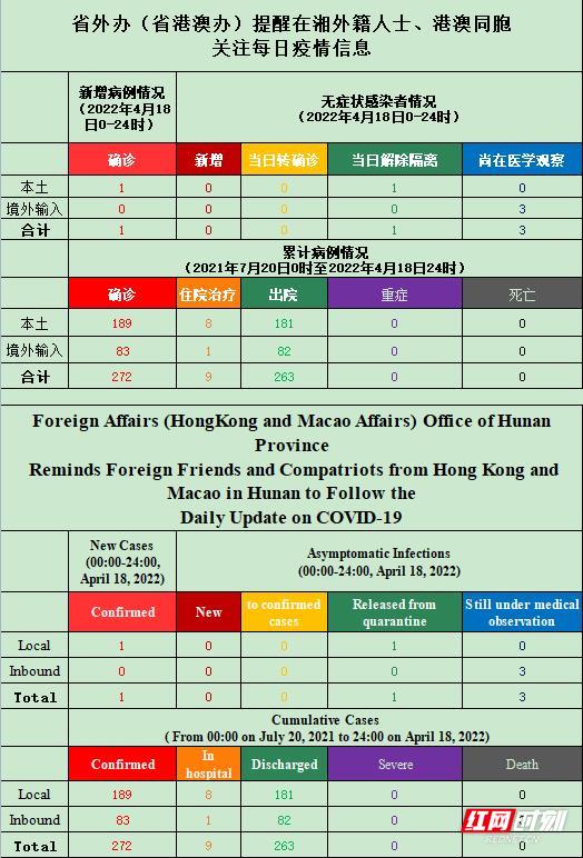 提升学习兴趣 第2页