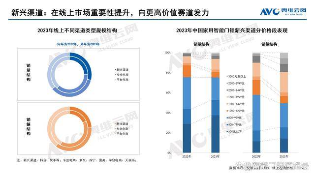 2024年新奥全年资料,前沿评估解析_安卓20.847