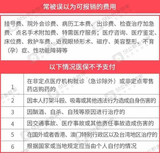 最新保外就医规定的探讨与实施建议解析