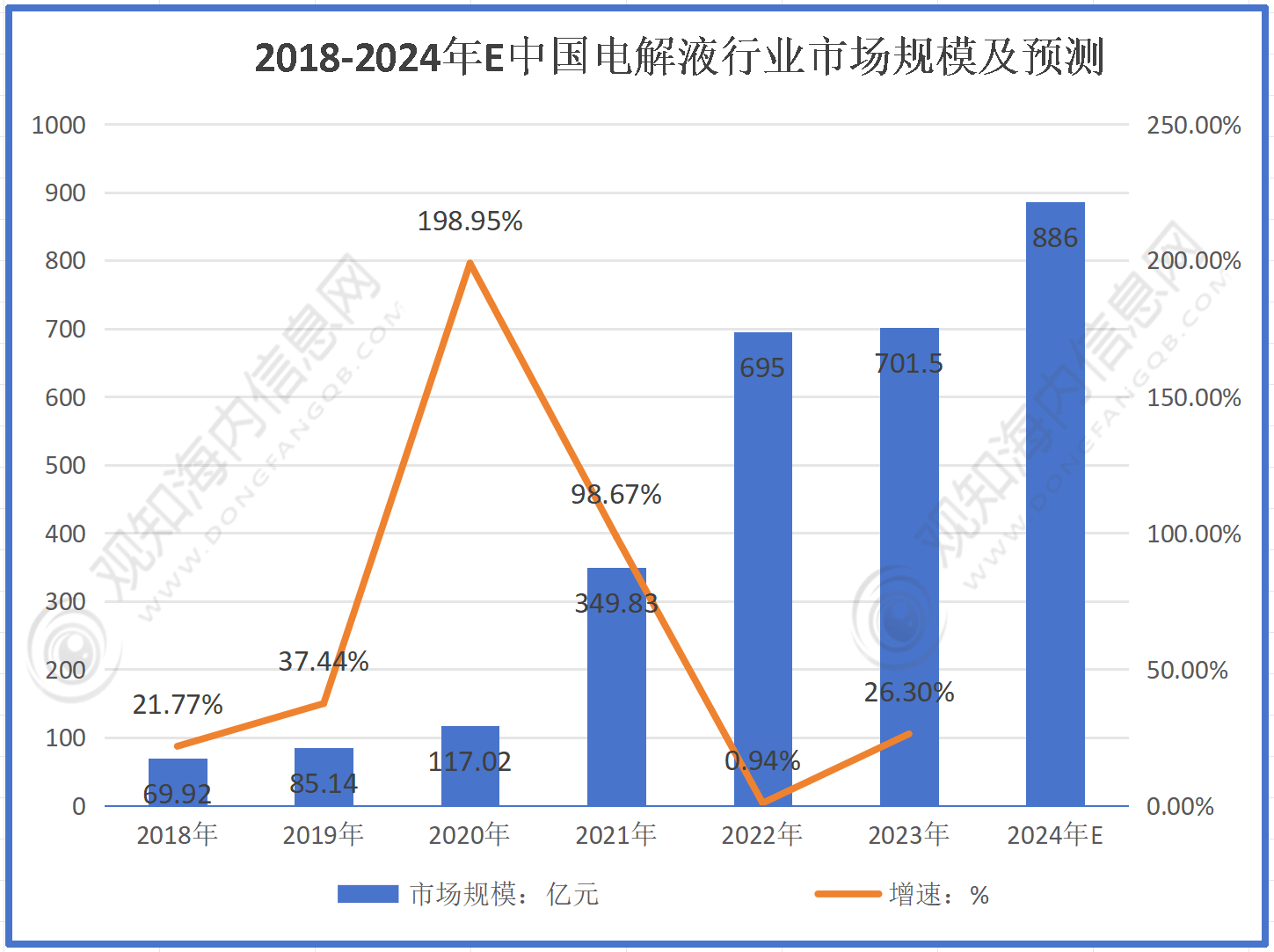 2024年香港开奖结果,动态评估说明_pack78.886