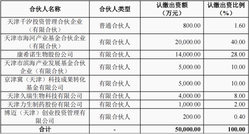 香港6合开奖结果+开奖记录2024,完善的执行机制分析_Lite40.58