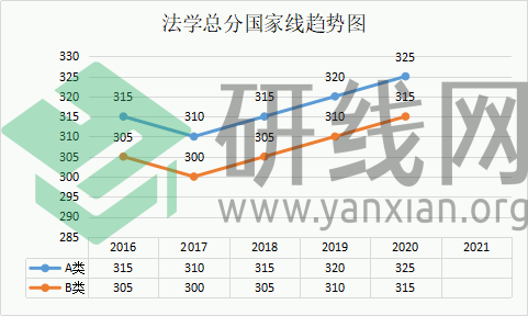 澳门一码一肖一待一中今晚一,经济性执行方案剖析_DX版70.831