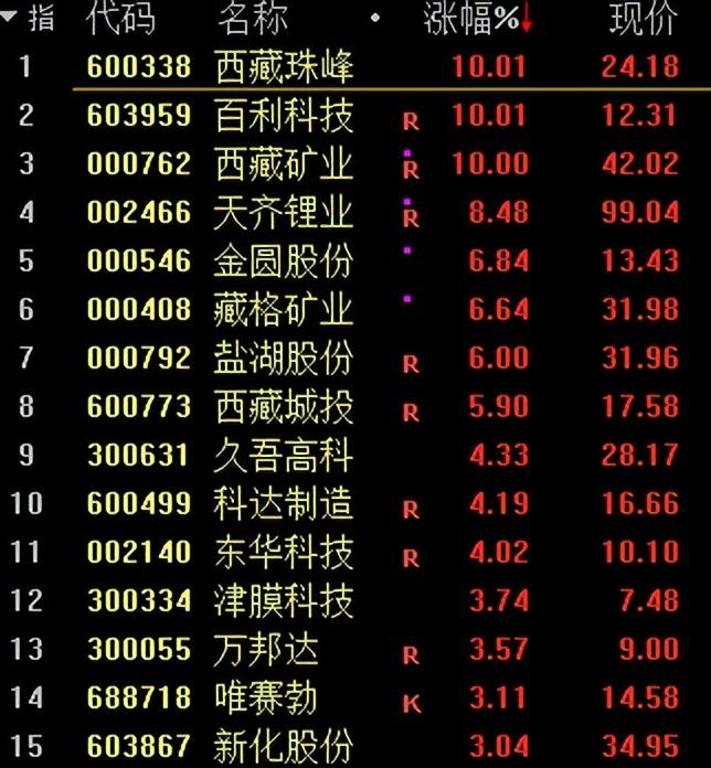 重庆协警招聘最新信息全面解析