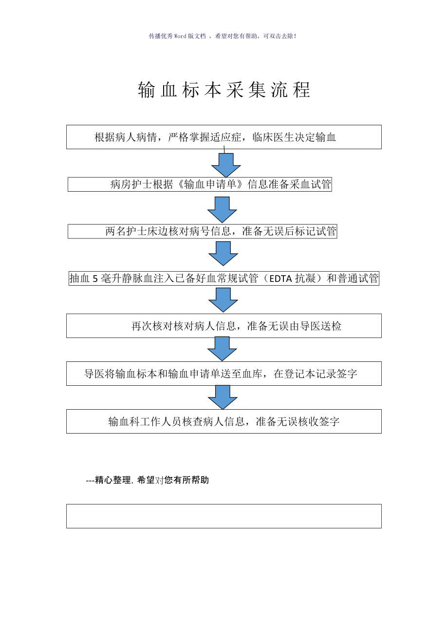 血标本采集顺序的最新实践探讨